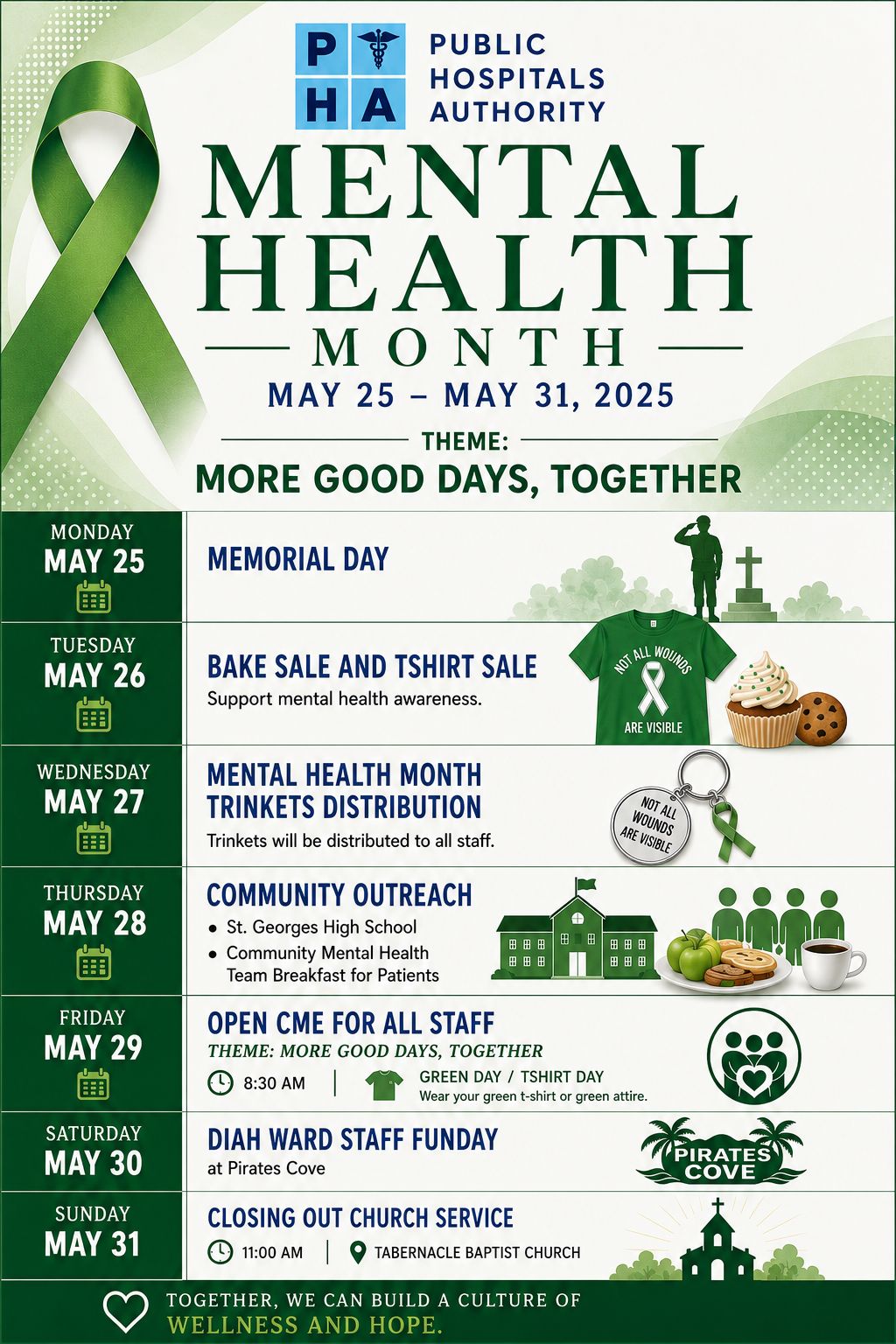 Mental Health Month poster